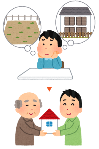 不動産探偵団のイメージ図 不動産探偵団のイメージ図